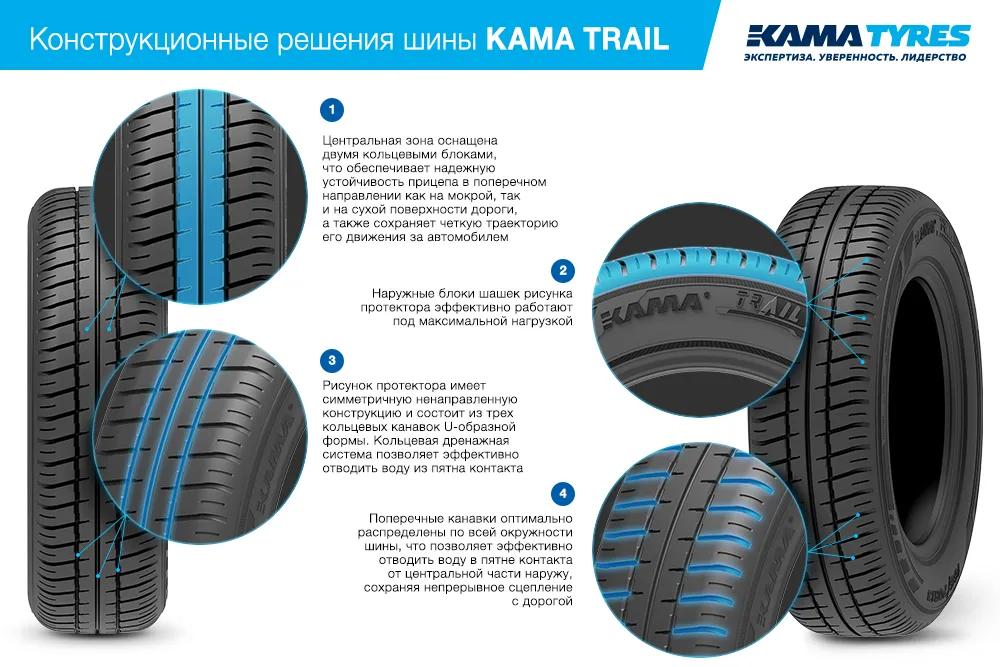 Шины KAMA TRAIL (НК-244) 165/70 R13 летние в Беловодске Шины KAMA TRAIL (НК-244) 165/70 R13 летние в Беловодске